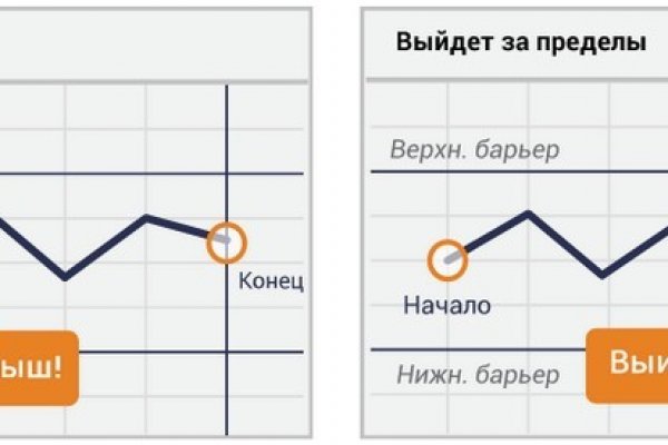 Кракен ссылка настоящая