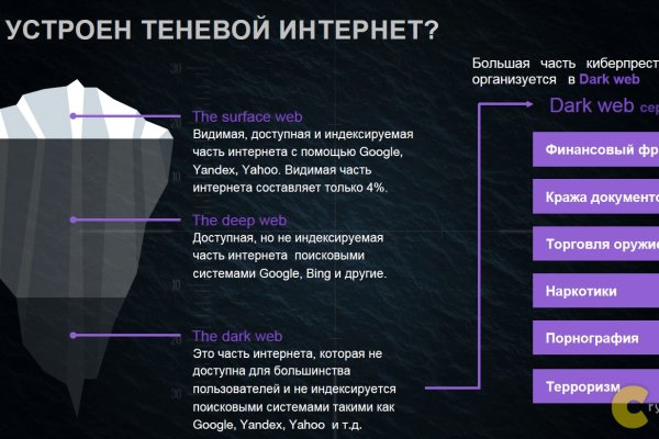 Магазин кракен даркнет сайт