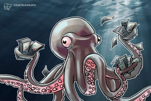 Kraken актуальное