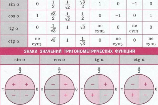 Кракен маркетплейс работает